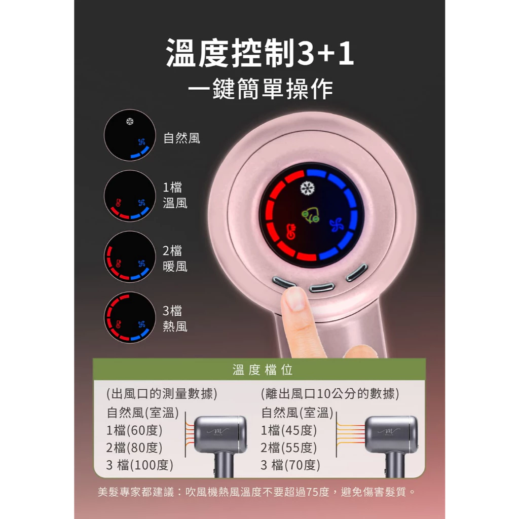  M195負離子恆溫高速吹風機  3