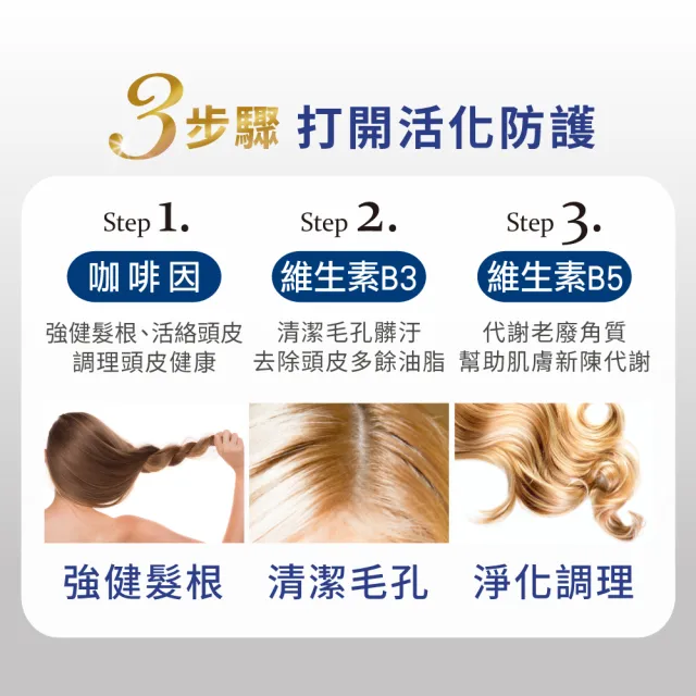 咖啡因雙效健髮洗髮精 3