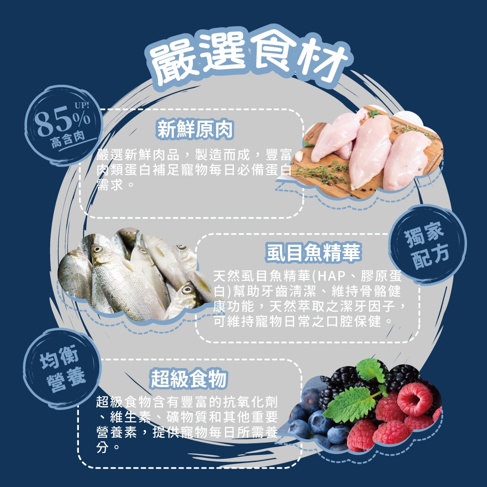 無榖貓糧鮮肉凍乾 5