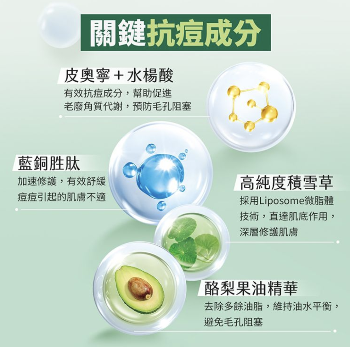Acnes 抗痘洗面乳 2