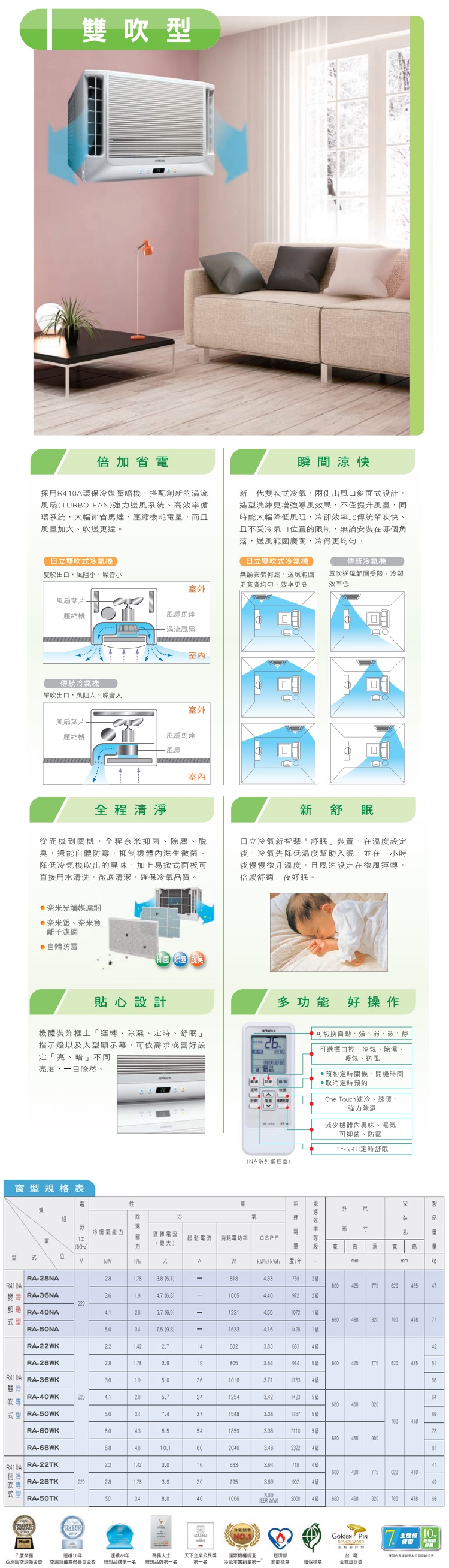 定頻冷專雙吹式窗型冷氣 2