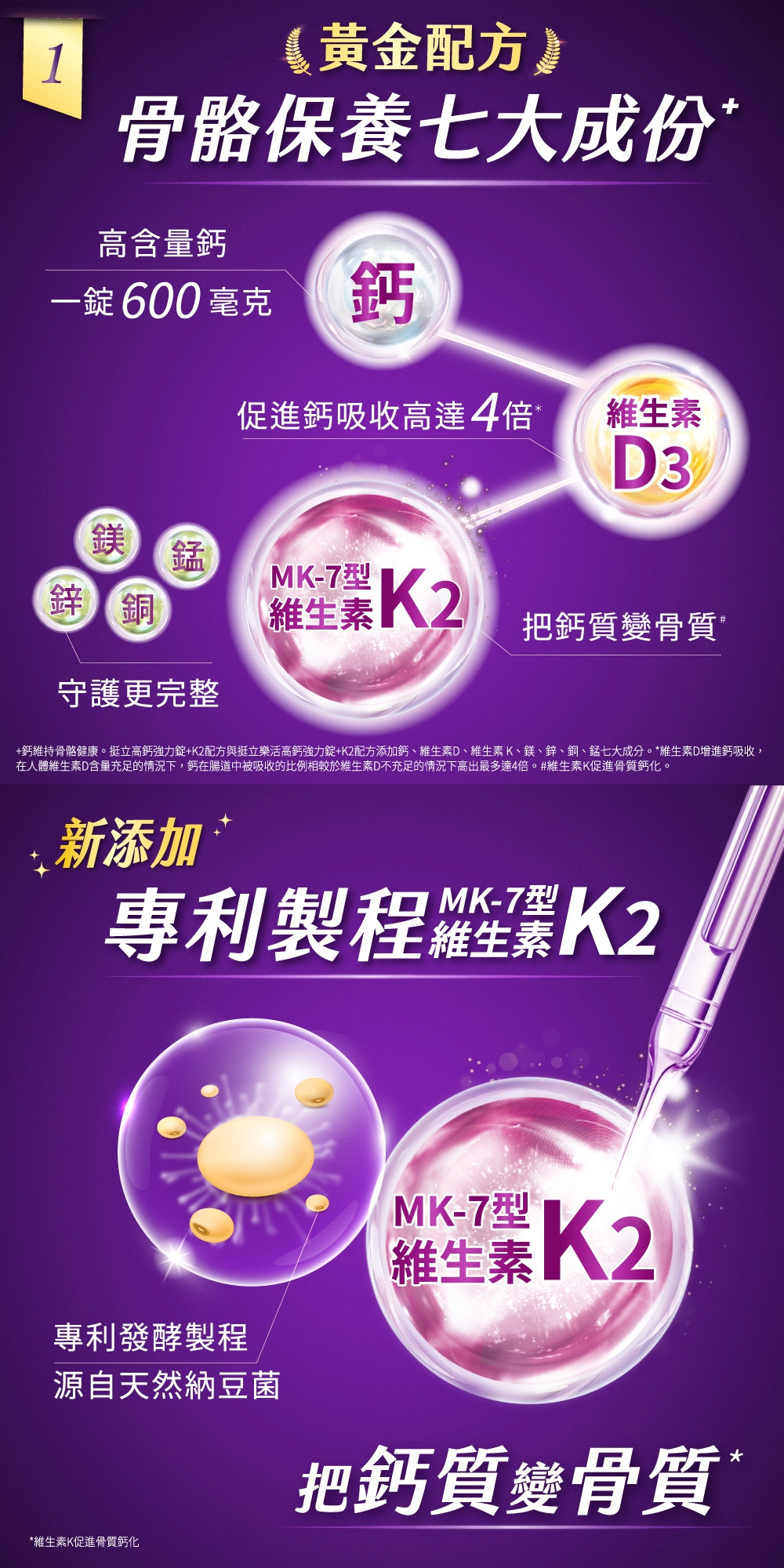 鈣強力錠 2