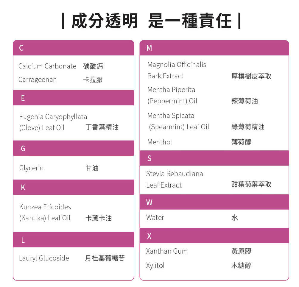 純淨無氟全效牙膏 2