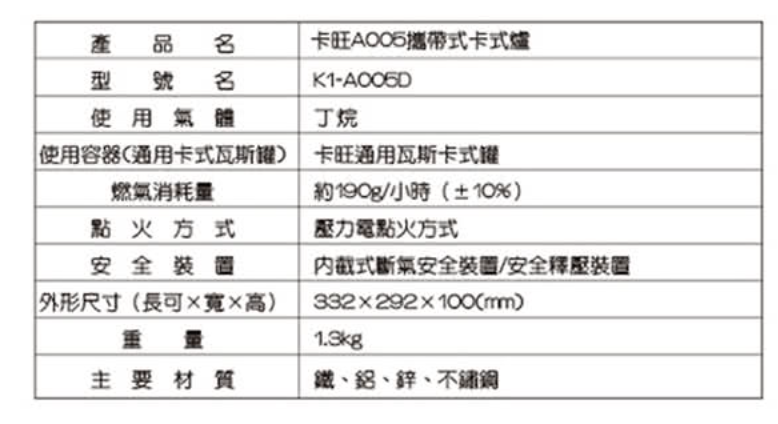 雙安全卡式爐 2