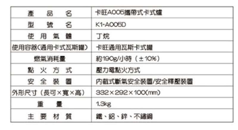 雙安全卡式爐 2