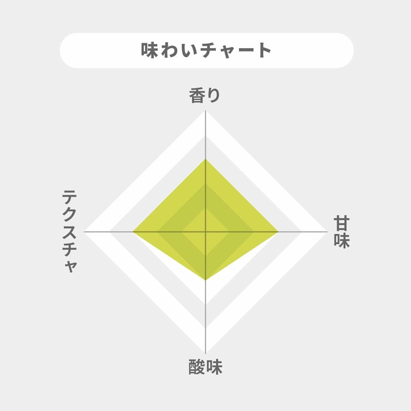 無添加本格梅酒 2