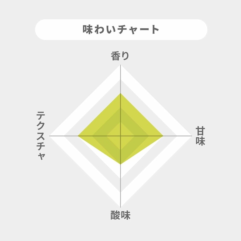 無添加本格梅酒 2