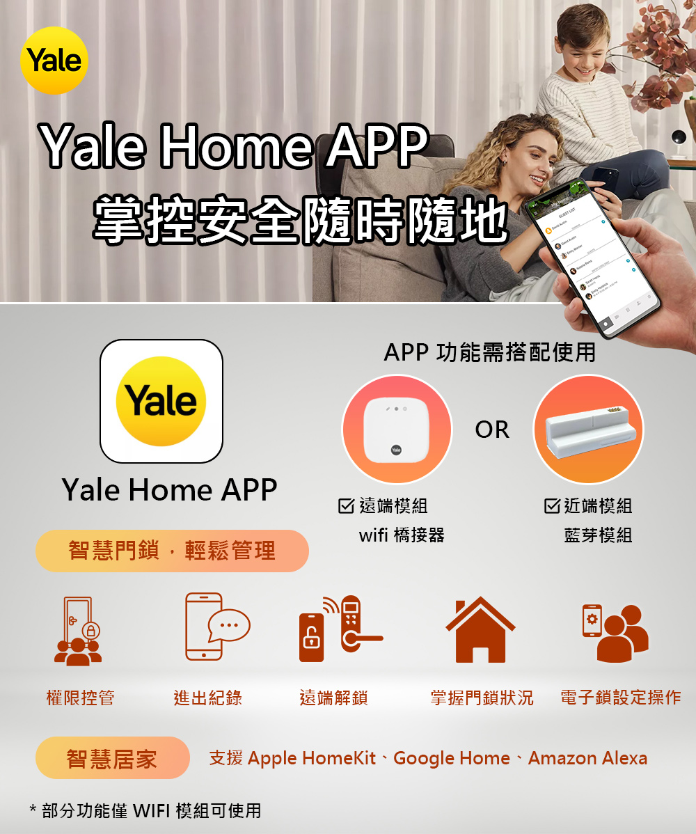 5合1電子鎖 3