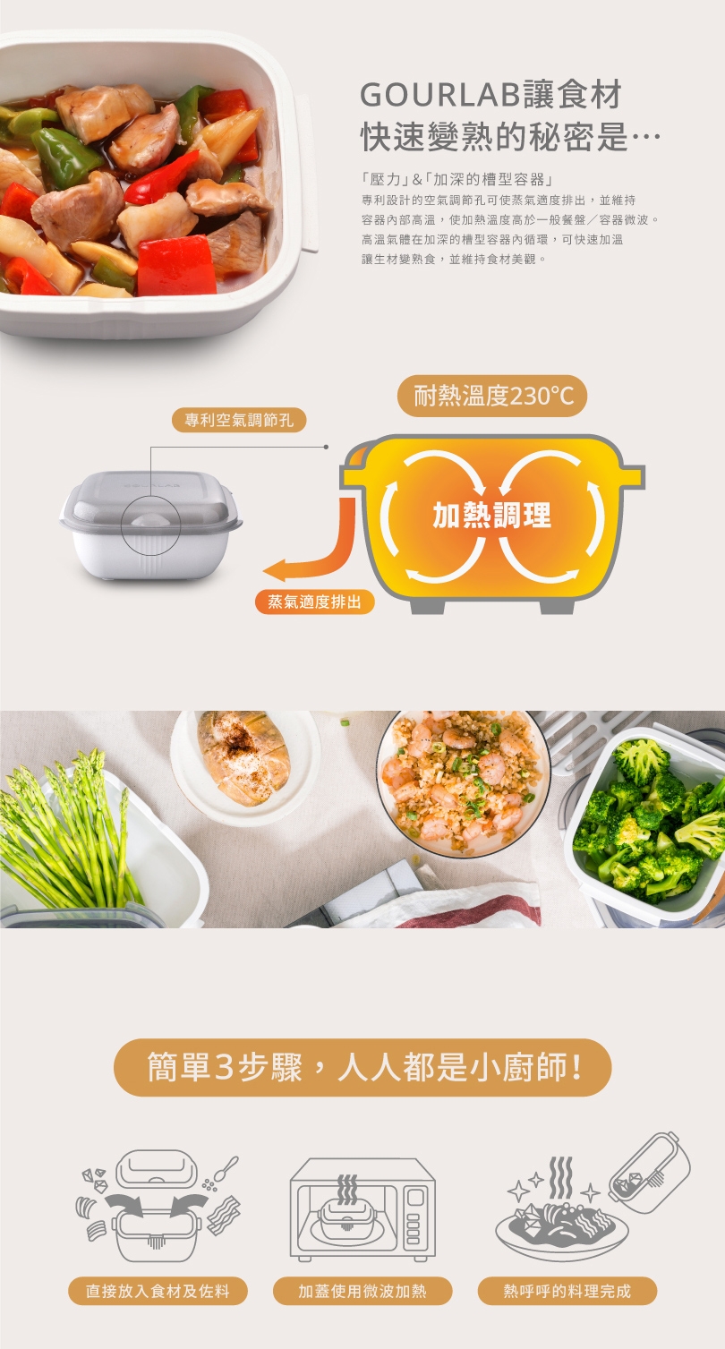 多功能烹調盒 3