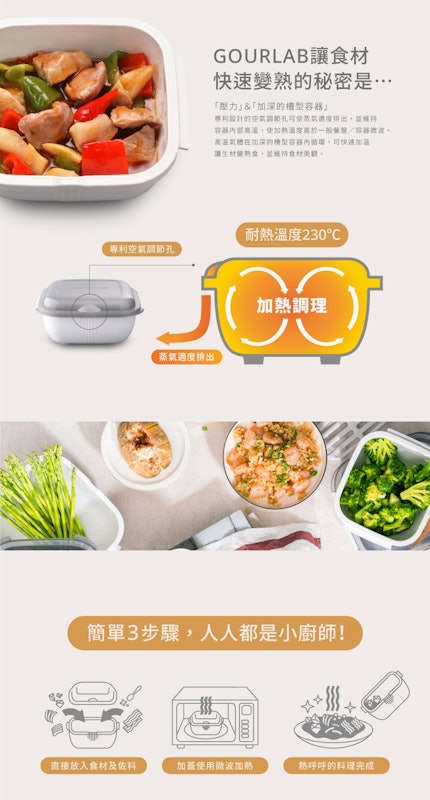 多功能烹調盒 3