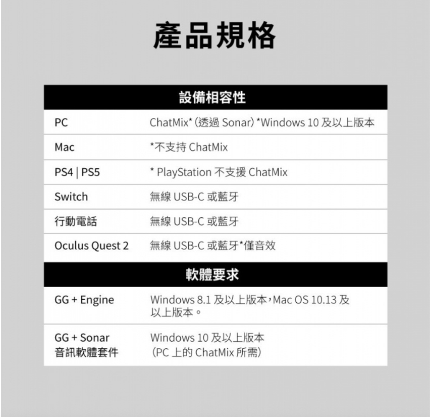 Arctis Nova 7 無線電競耳機麥克風 2