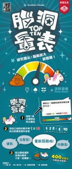 腦洞量表 2