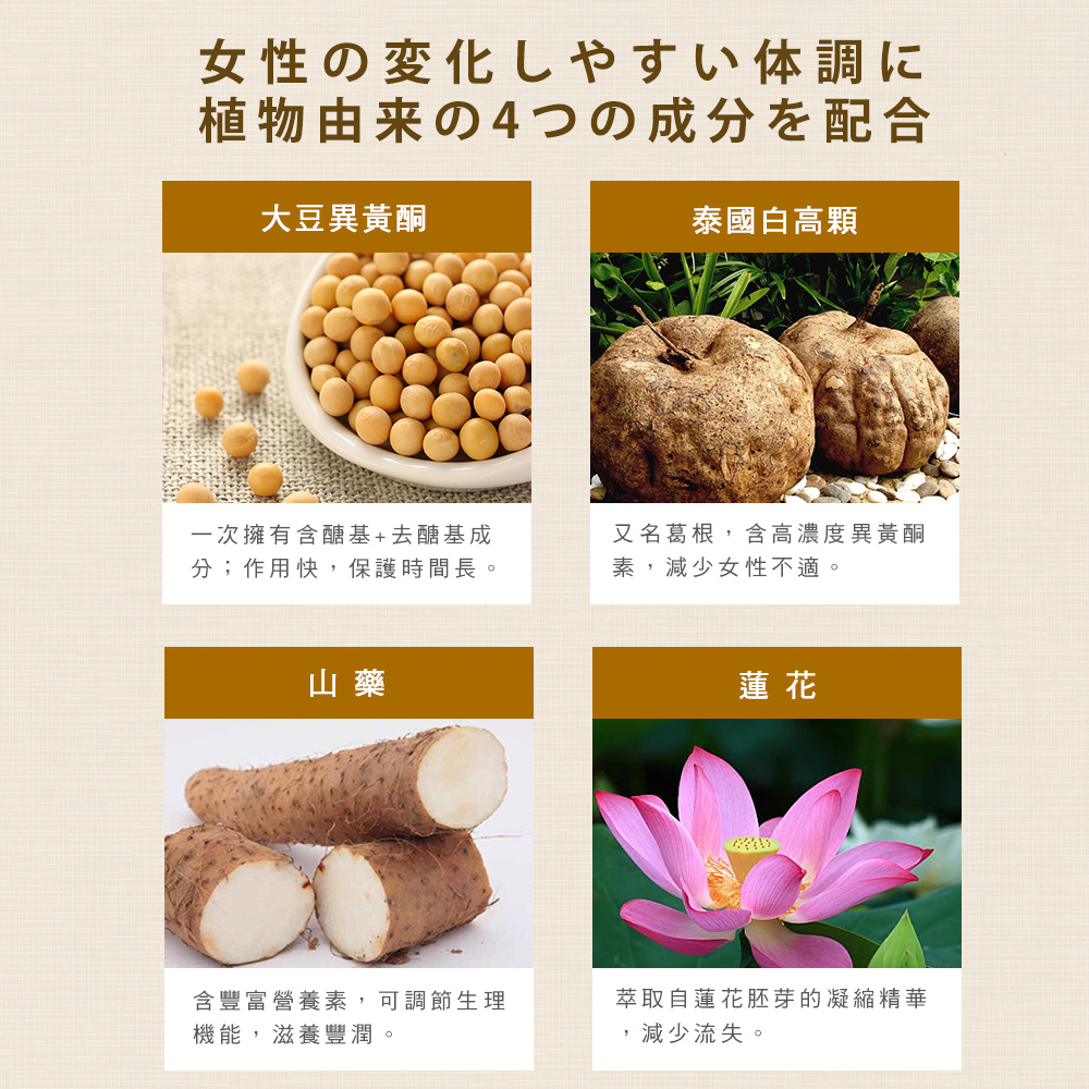 大豆異黃酮 2