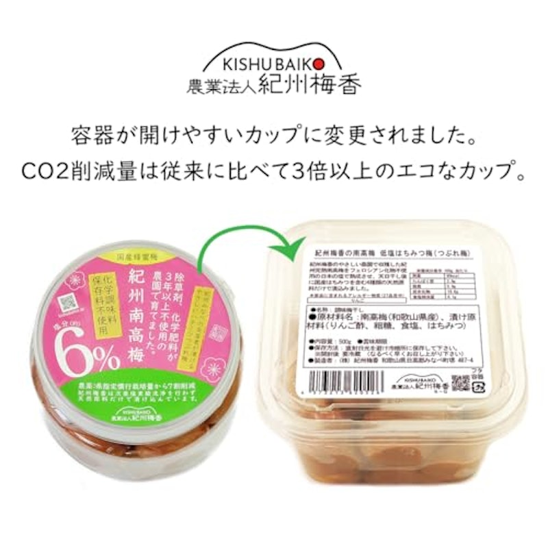 少鹽蜂蜜碎梅 2