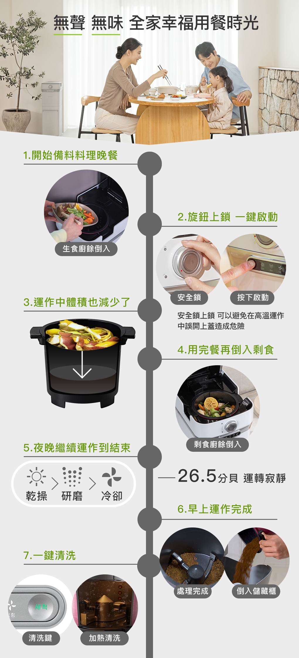 廚餘怪獸廚餘機 2