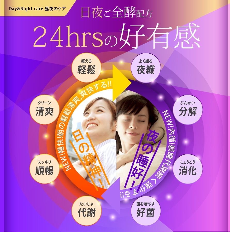 酵順錠 EX 2