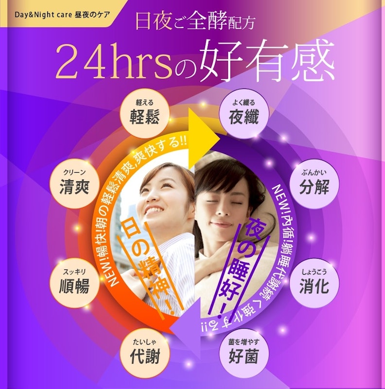 酵順錠 EX 2