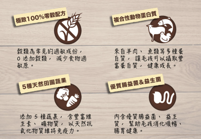 零穀系列貓飼料 3