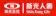 新光人壽 GO健行旅行平安保險 1