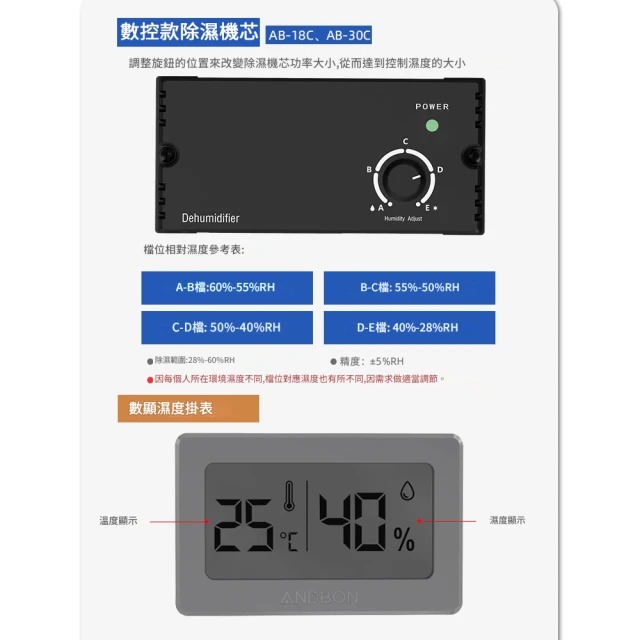 18L電子防潮箱 4
