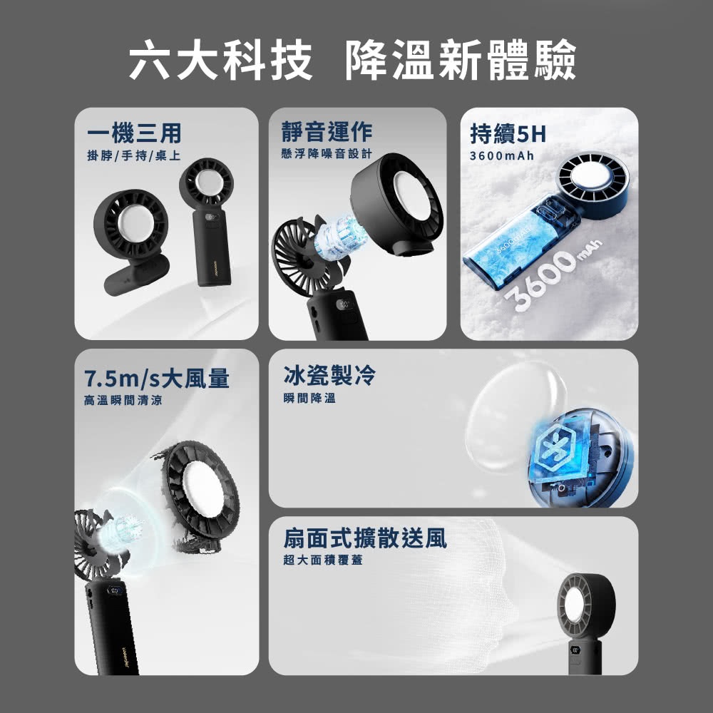 冰敷手持摺疊高速風扇 2