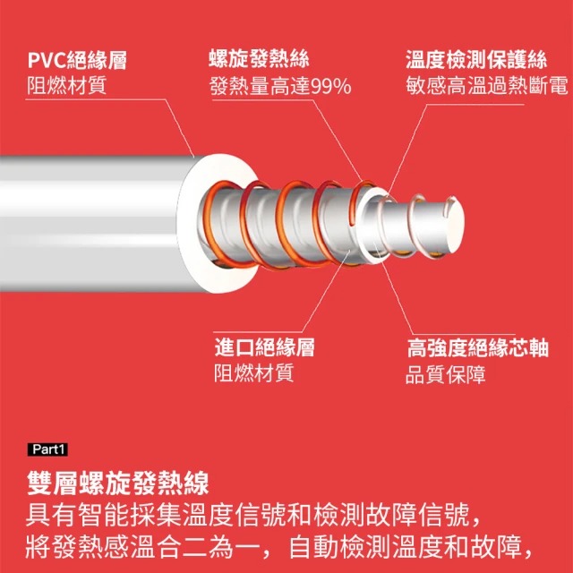 冬季驅寒保暖暖腳器 4