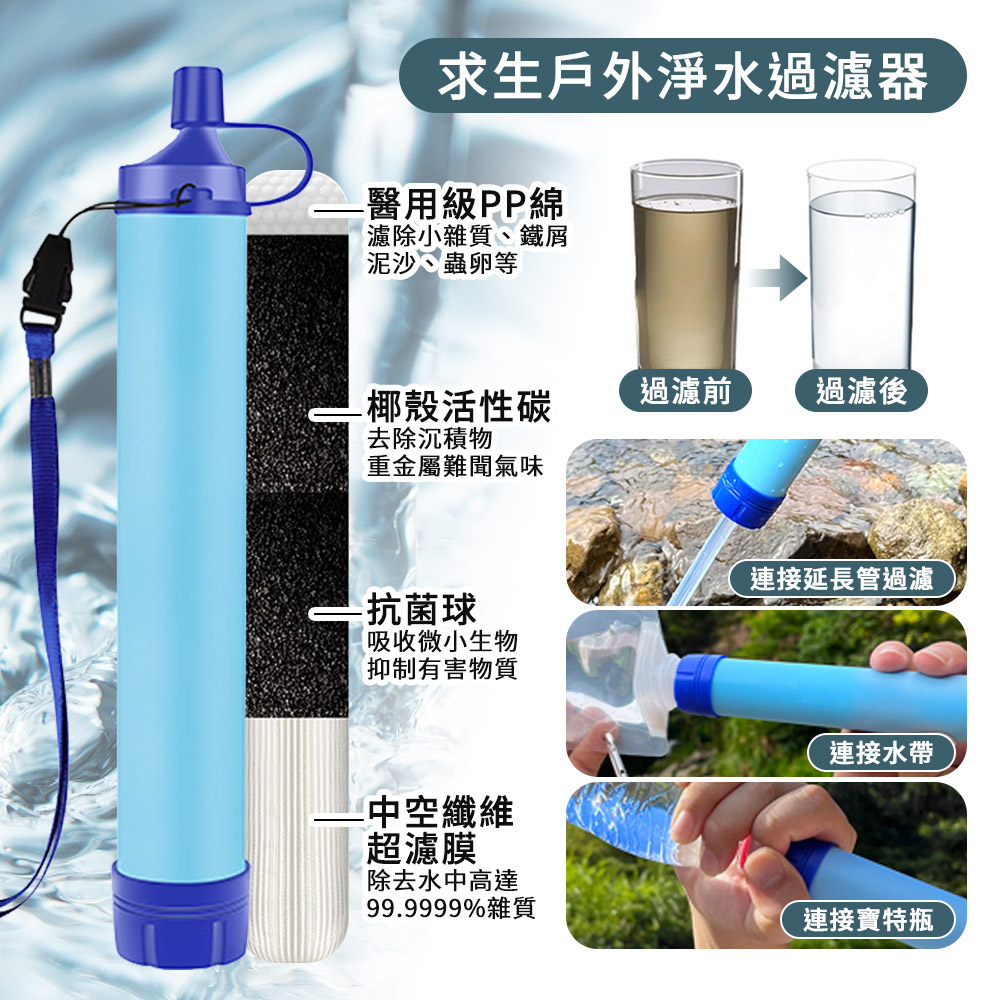 22合1完全款防災包 3