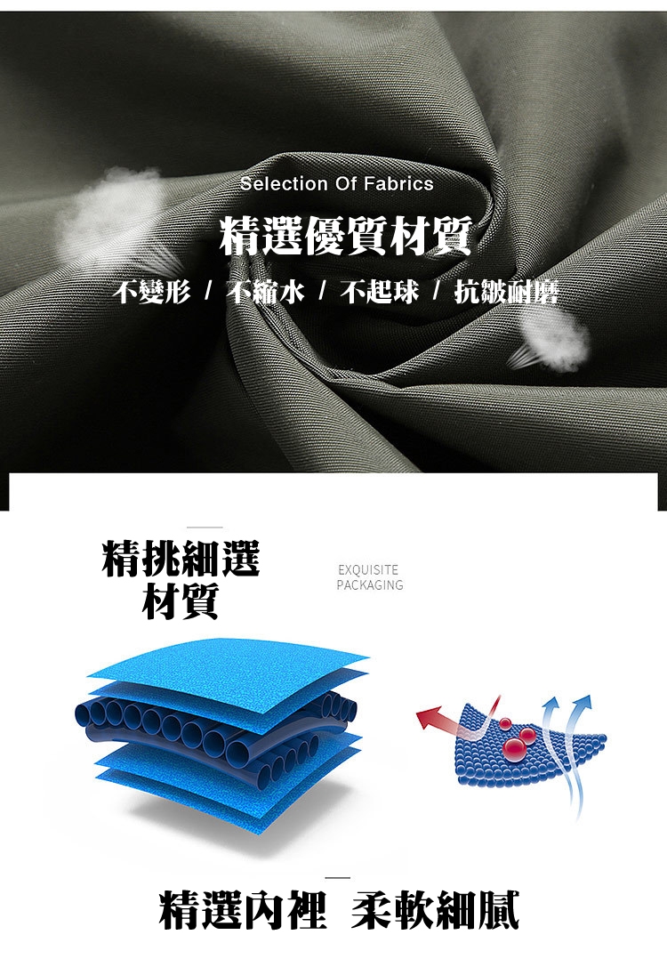 男士衝鋒戶外運動輕薄外套 2