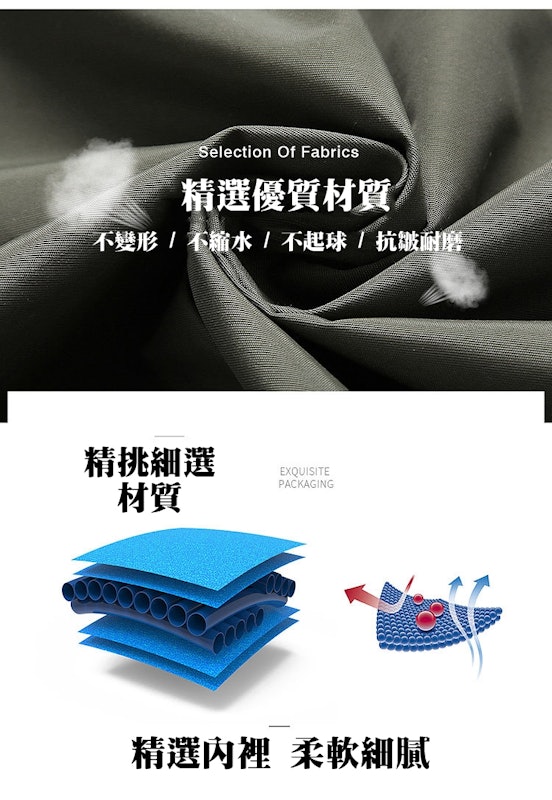 男士衝鋒戶外運動輕薄外套 2
