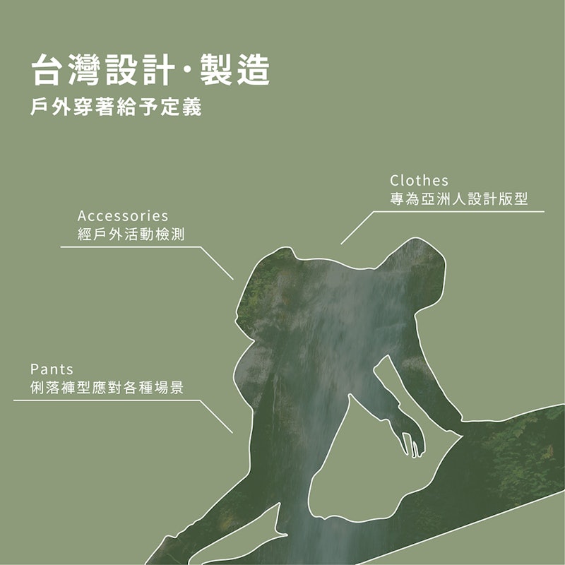 防風保暖觸控手套 2
