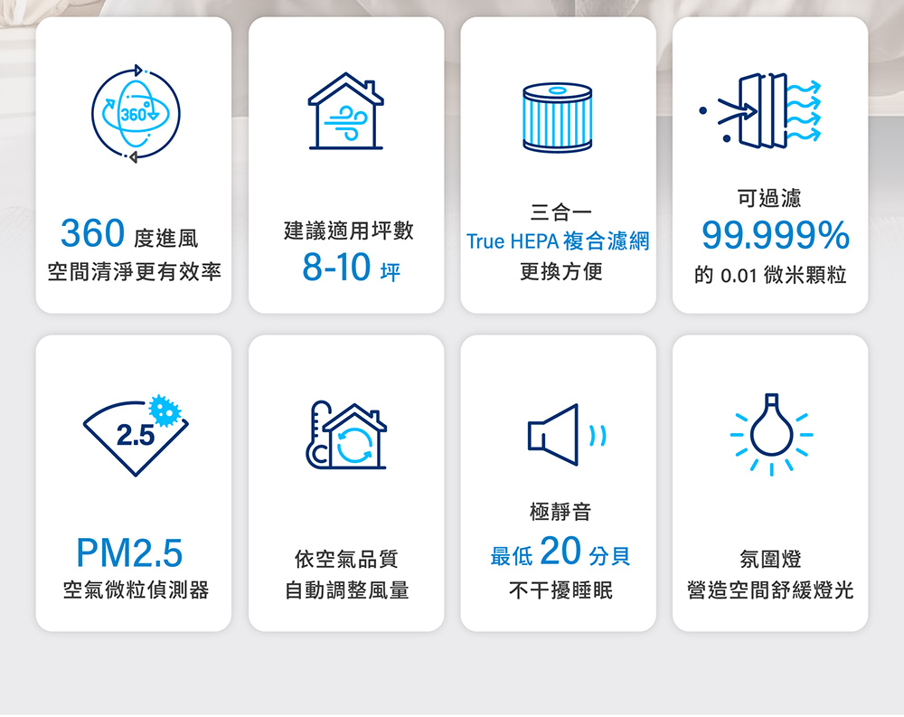 靜小眠除臭抗敏清淨機  3