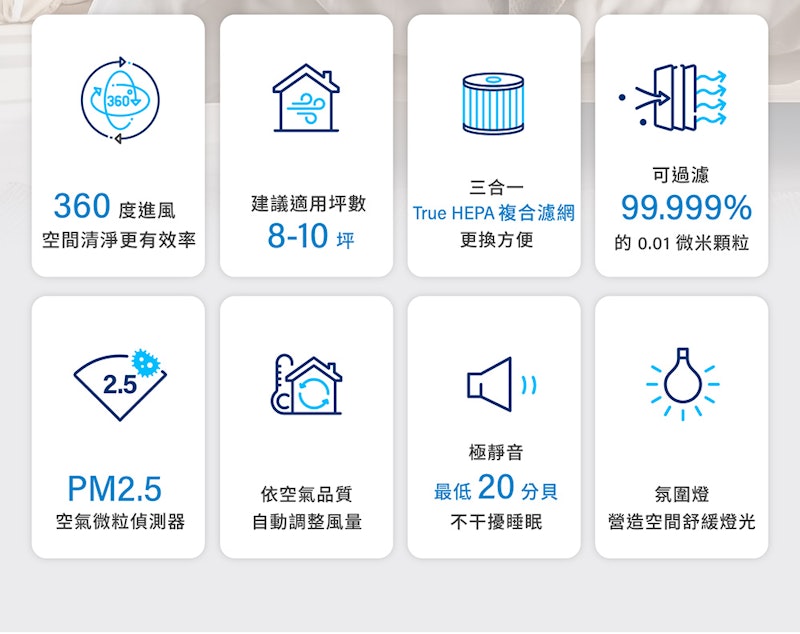 靜小眠除臭抗敏清淨機 3