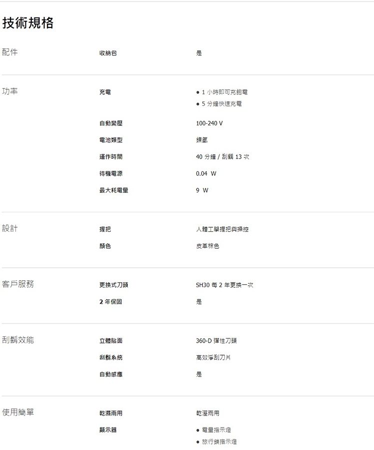 三刀頭水洗式電鬍刀 3
