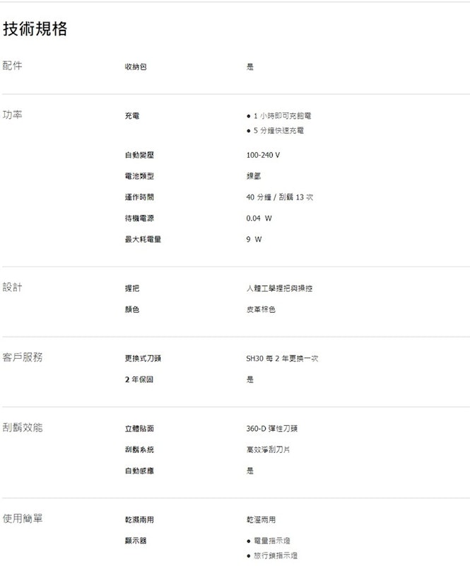 三刀頭水洗式電鬍刀 3