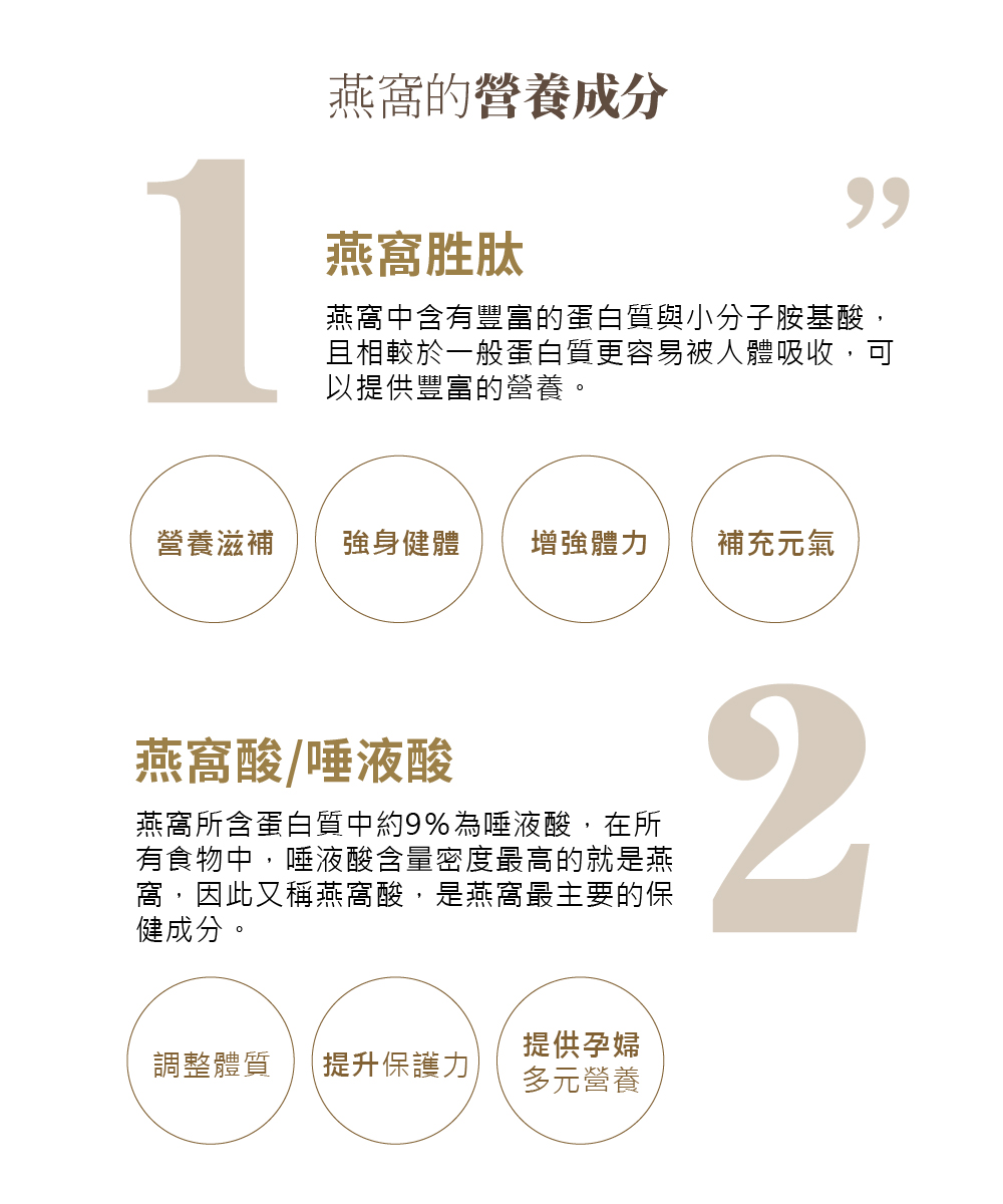 低糖極品官燕盞燕窩禮盒 3
