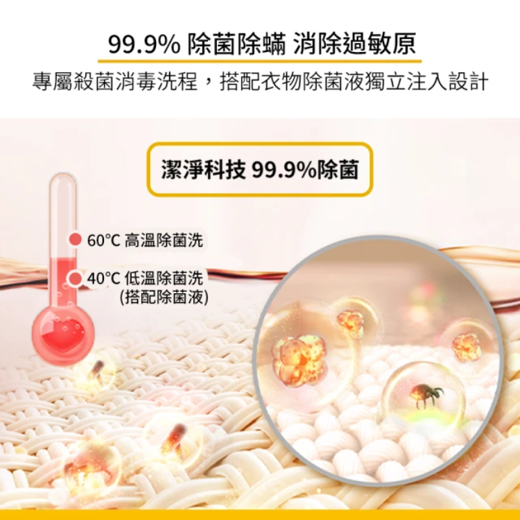 溫水洗脫烘變頻滾筒洗衣機 3