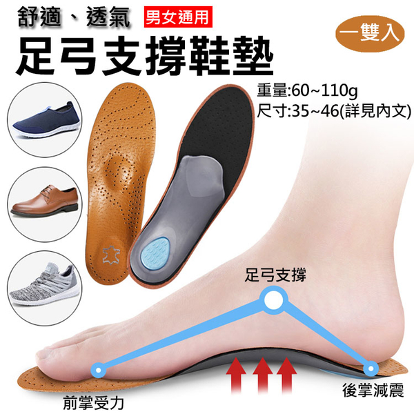 物理治療師監製10 大扁平足鞋墊推薦排行榜 5