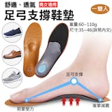 物理治療師監製10 大扁平足鞋墊推薦排行榜 5