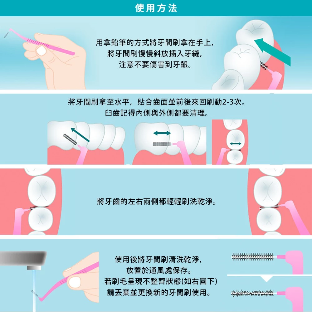 細潔深潔牙間刷 4