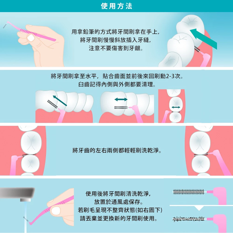 細潔深潔牙間刷 4