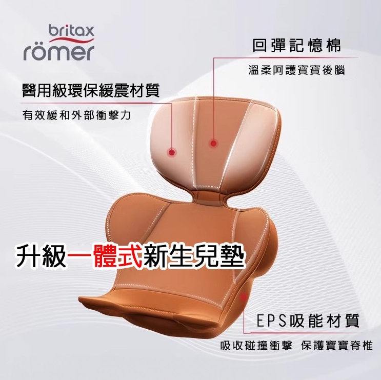 Dualfix Pro 360度汽車安全座椅 3