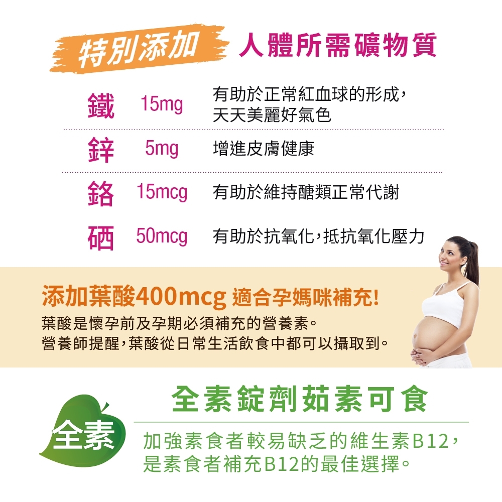 長效緩釋型維他命 C素食錠 2