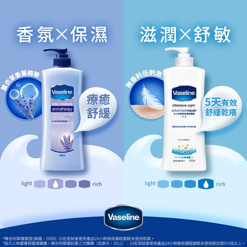 經典潤膚露 3