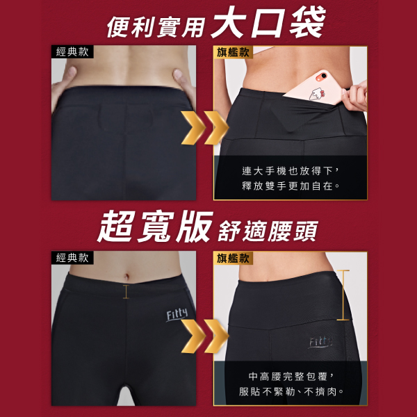 Fitty 旗艦款運動護膝壓力褲 3