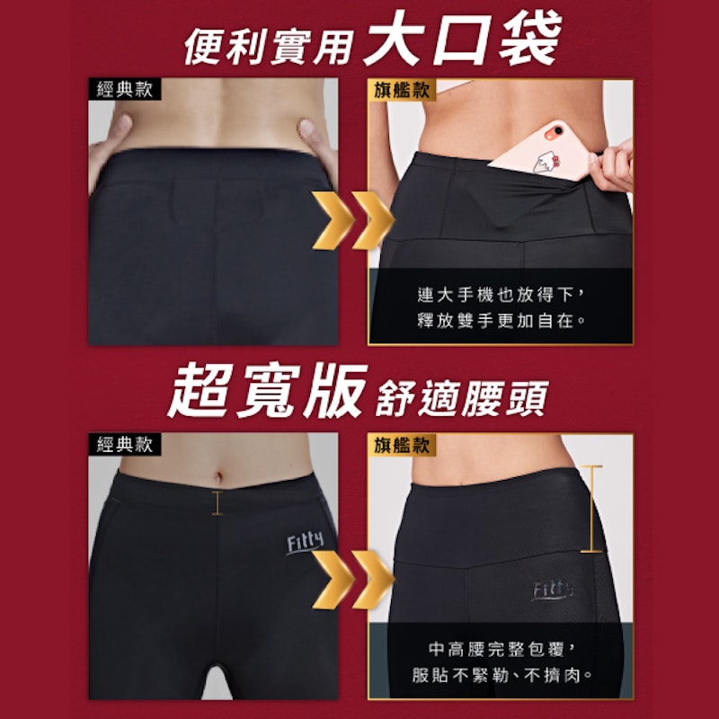 Fitty 旗艦款運動護膝壓力褲 3
