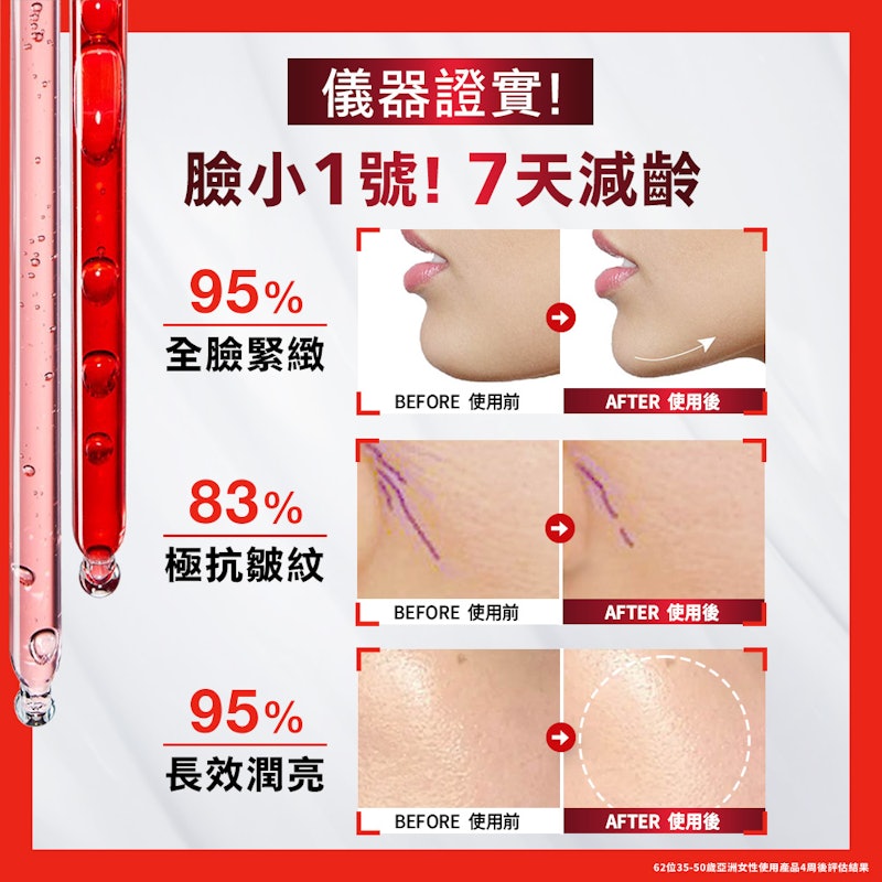 活力緊緻專研抗皺修護眼霜 3
