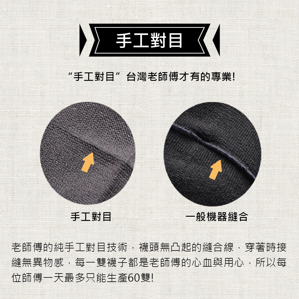 Supima 抗菌萊卡除臭襪 3