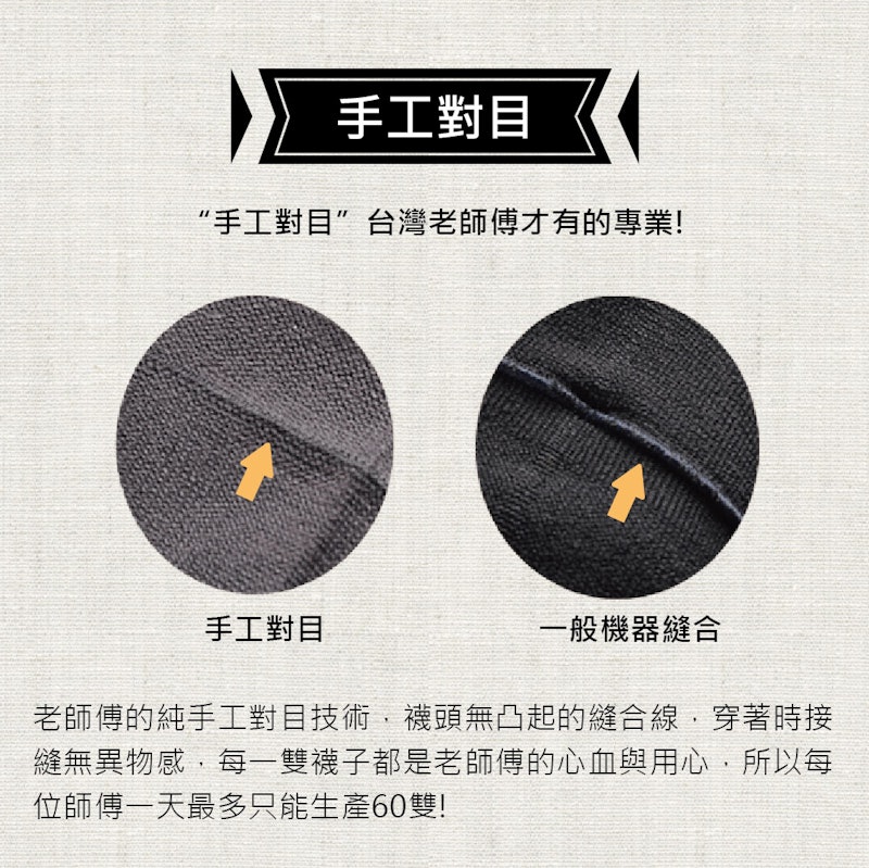 Supima 抗菌萊卡除臭襪 3