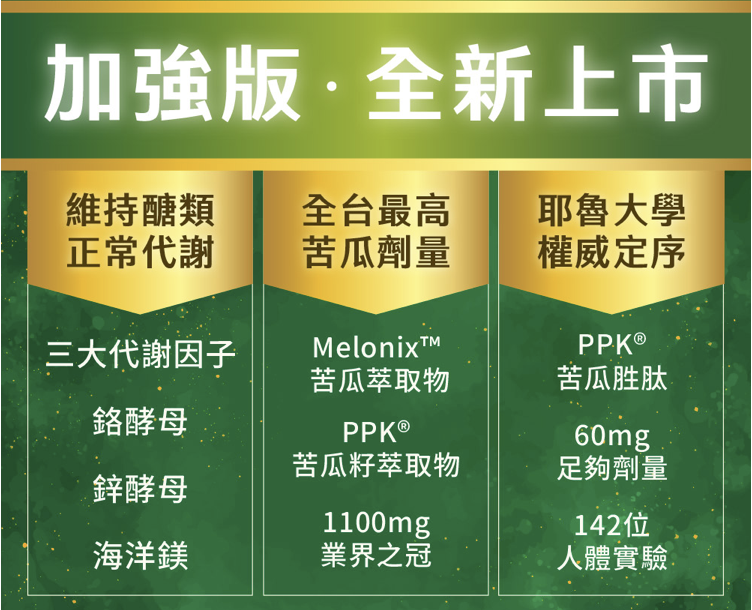 雙苦瓜胜肽膠囊 2