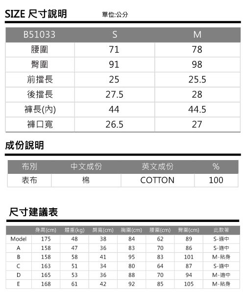 ET BOîTE KULO 牛仔短褲 3